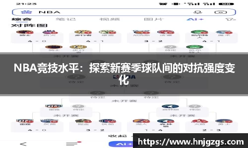 NBA竞技水平：探索新赛季球队间的对抗强度变化